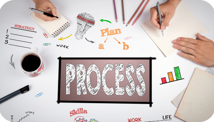 Step-by-step process for Dubai mainland company setup by EBMGS